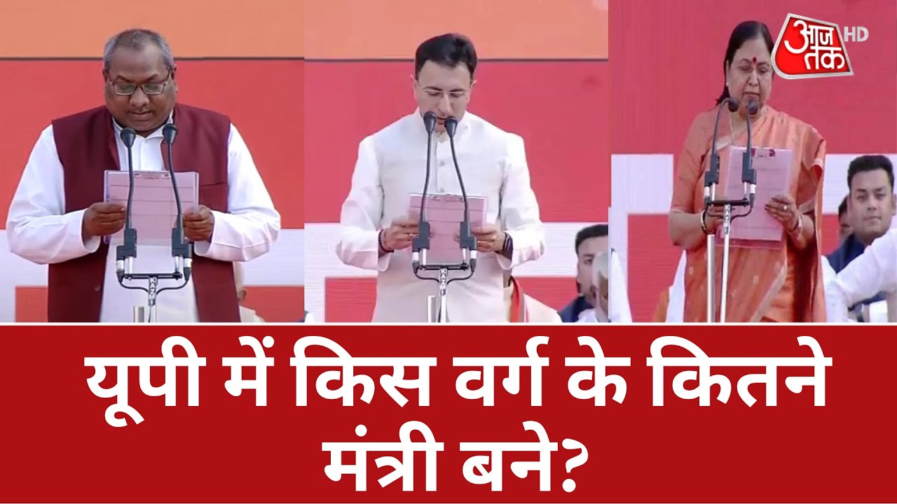 Yogi Cabinet 2.0: किस वर्ग के कितने मंत्री बने? | Sanjay Nishad | Jitin Prasada | Baby Maurya