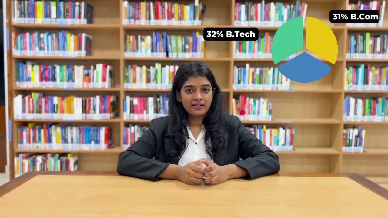 MDI Murshidabad | Campus Tour | Placements | Campus Life
