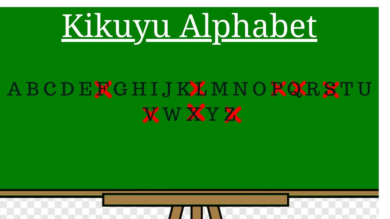 Learn Kikuyu Alphabet