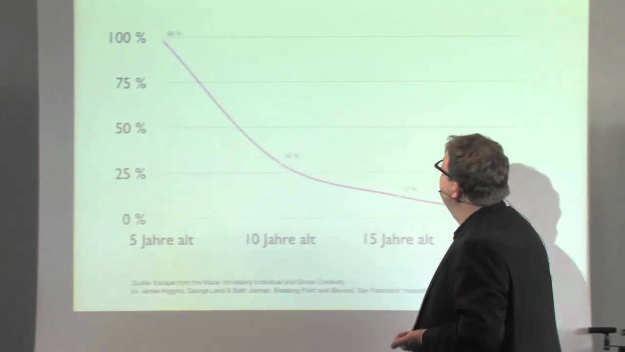 2012 Jens Hoffmann - 