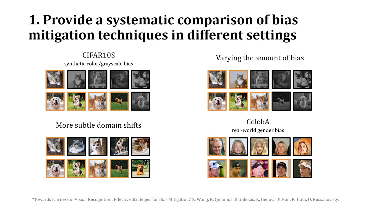Towards Fairness in Visual Recognition: Effective Strategies for Bias Mitigation