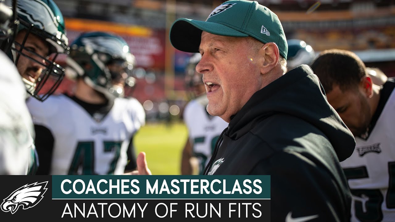 The Anatomy of Run Fits w/ Ken Flajole | Eagles Coaches Masterclass