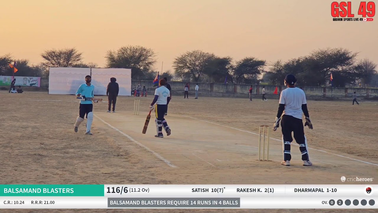 👌Lakhanwas Leader Ball Biggest Cricket Cup 2026