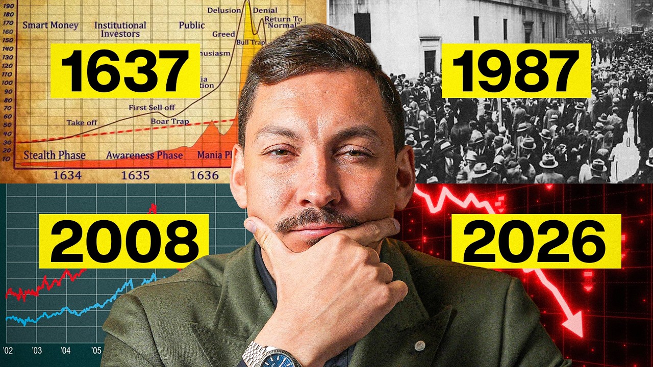 Das passiert „immer“ vor einem Börsencrash/Marktcrash