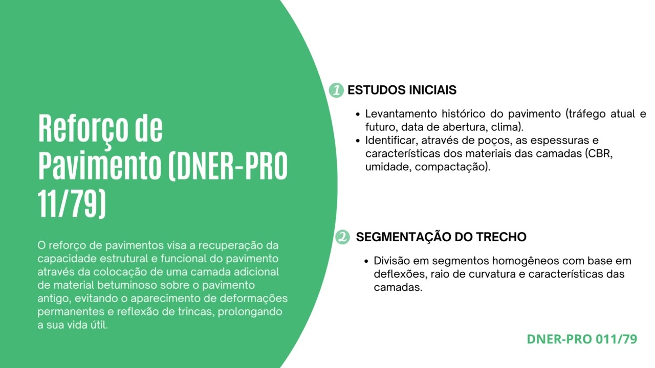 Projeto de reforço de pavimentos - DNER 011/79
