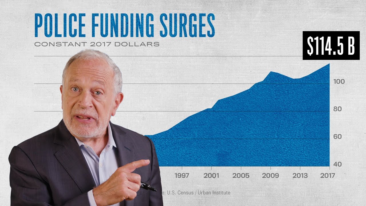 Reimagining Public Safety | Robert Reich