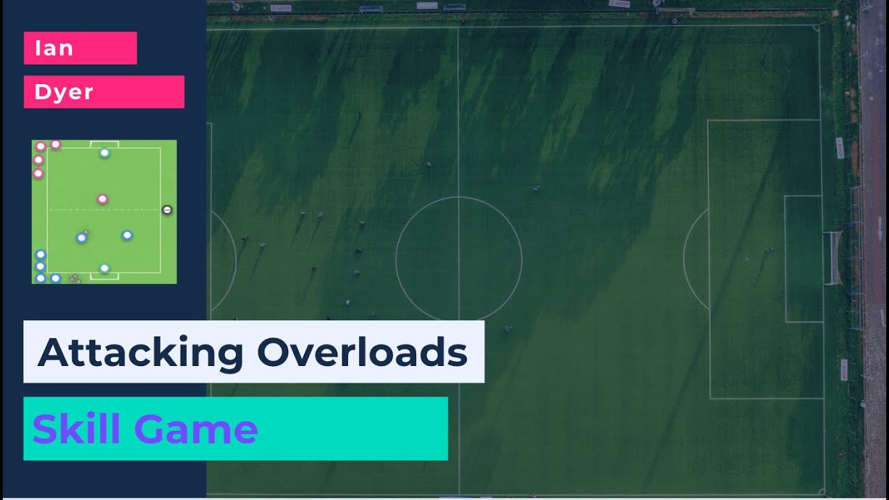 Attacking Overloads | Ian Dyer