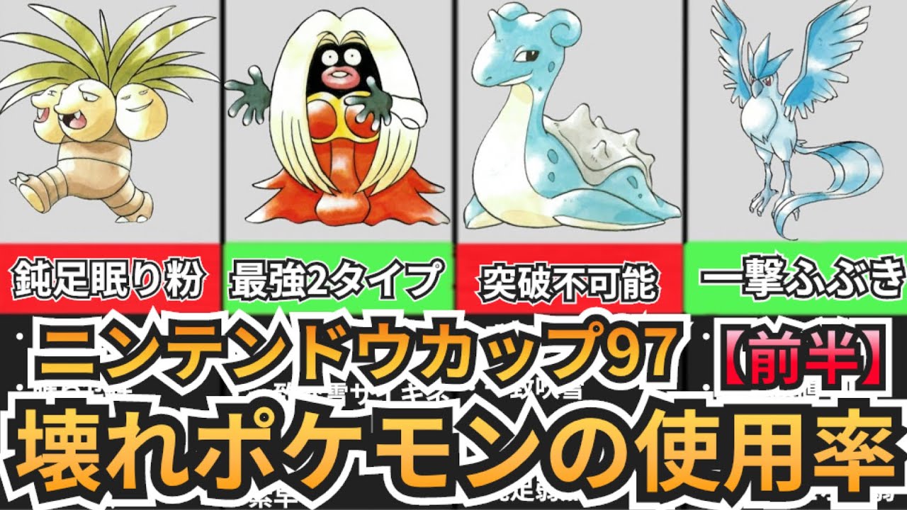【初代ポケモン】初の公式大会で最強パーティーに選ばれた壊れポケモン達とは？任天堂カップ97での使用率を紹介！【前半】