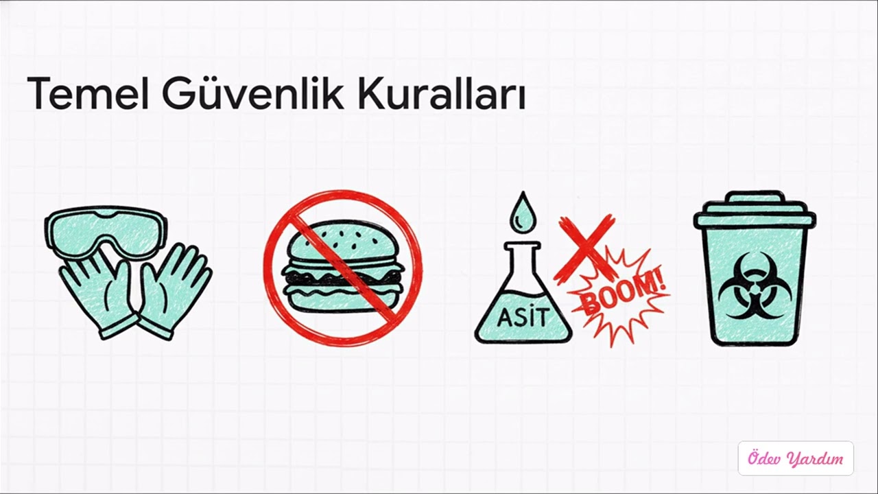 BİYOKİMYA LABORATUVAR ÇALIŞMALARI 2. Ünite | Sağlık Bakım Teknisyenliği 1