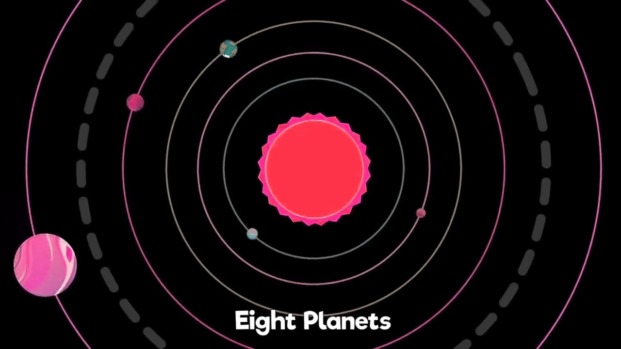 There Are Eight Planets Around the Sun/Sponsored By:Gamavision Csupo Effects