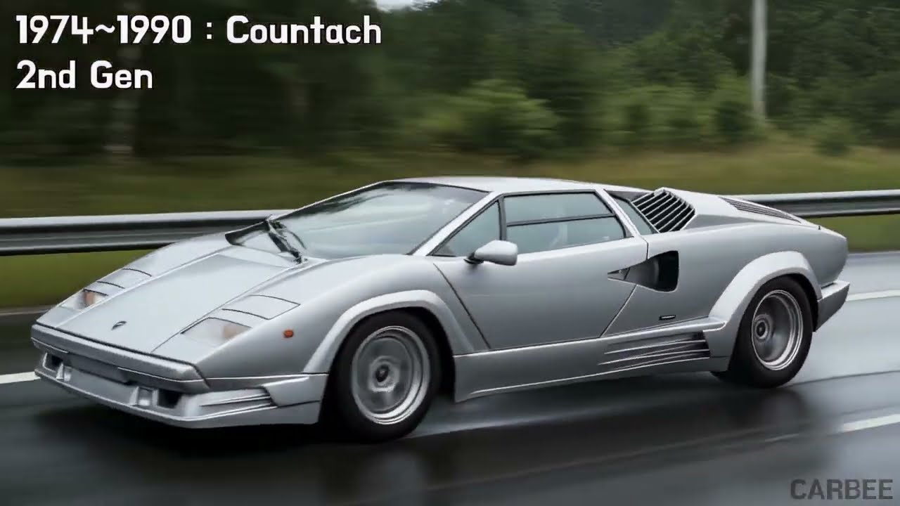 람보르기니 V12 플래그십 라인 변천사 (1964~2025)