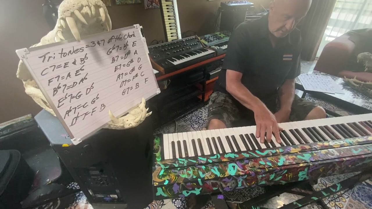 Advanced piano training, harmony, chords, stride, practice tips,