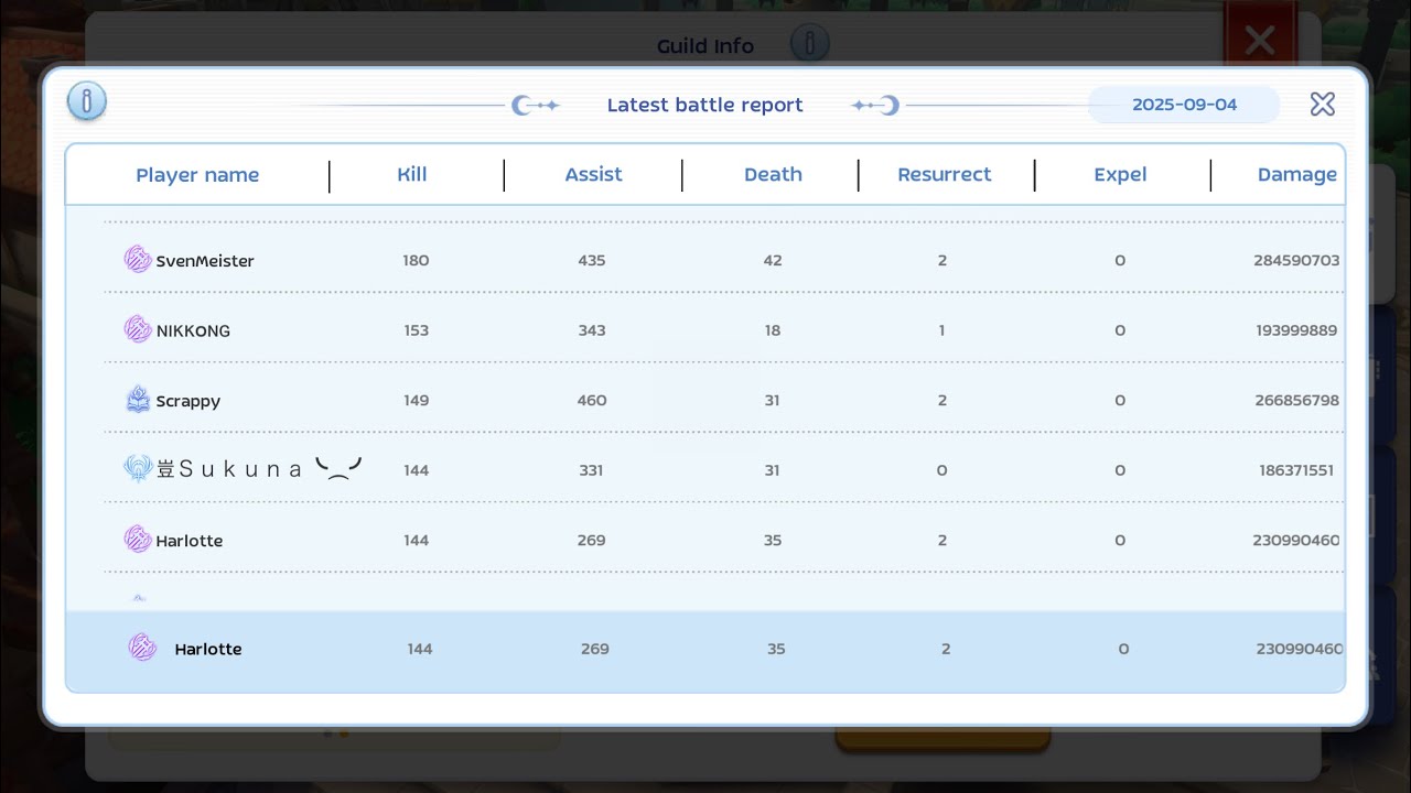 GVG with IU | GX POV | Ragnarok M Classic