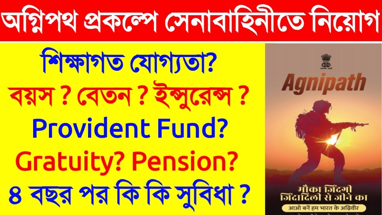 Agneepath Scheme in Bengali, Agniveer recruitment, Agniveer elegibility, Agniveer age, salary