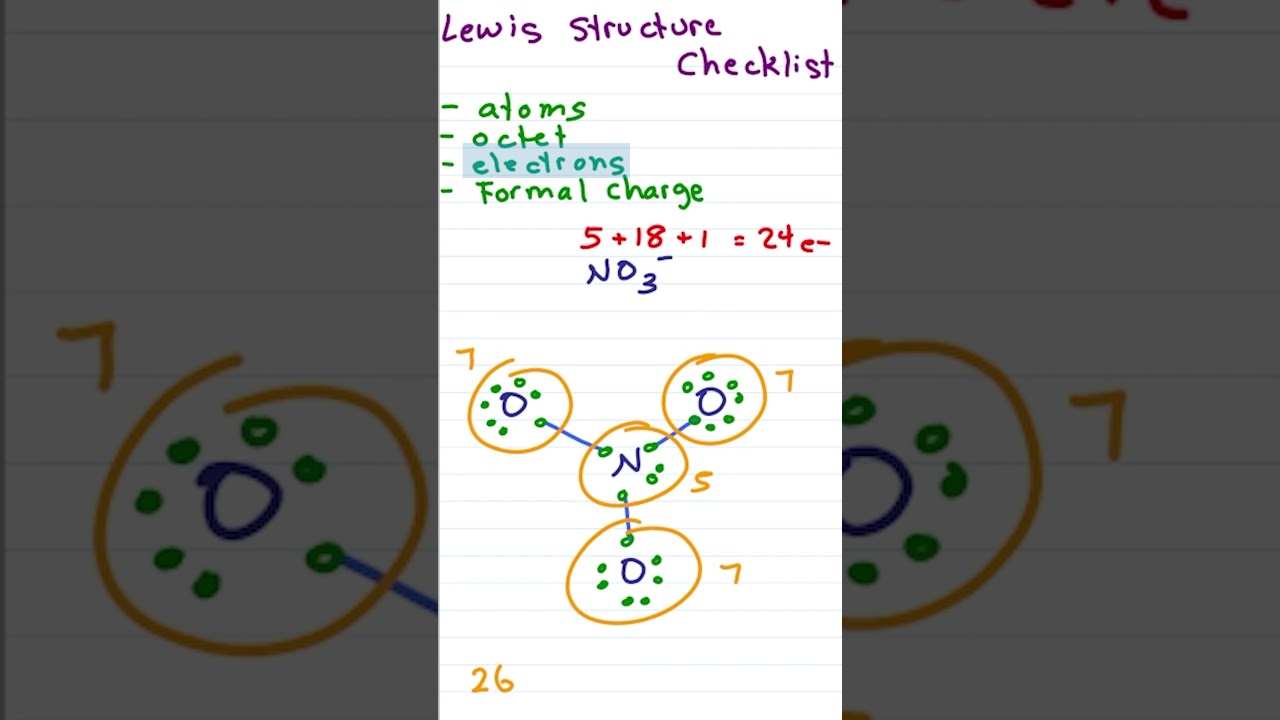 Drawing Lewis Structures Checklist For Organic Chemistry