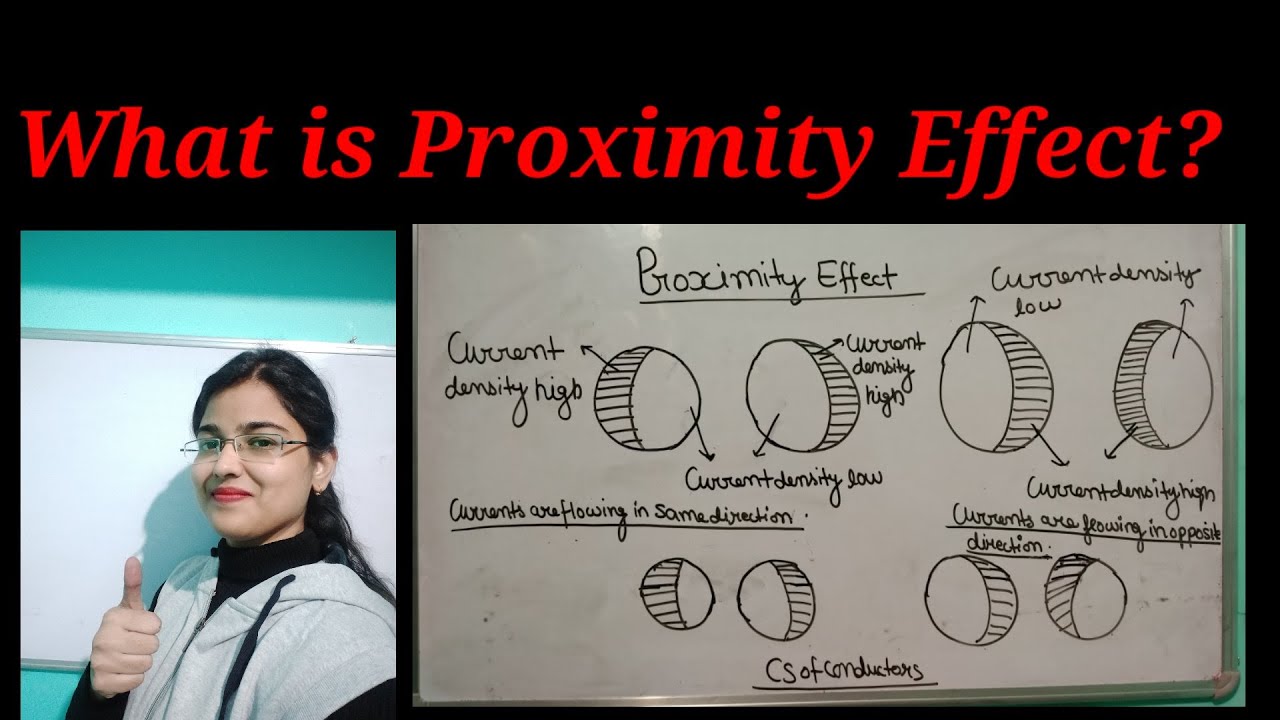 What is Proximity Effect in transmission lines ? Easy language me study karenge. SSC JE 2022 ! IES