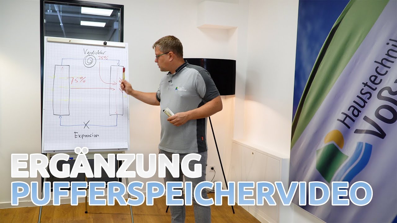 Neues vom Pufferspeicher | Haustechnik Voßwinkel