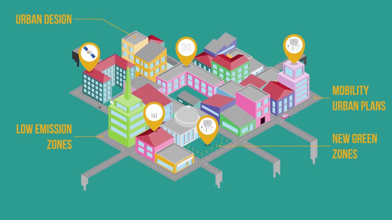 HOPU Cartagena experience - Innovation in Urban Planning