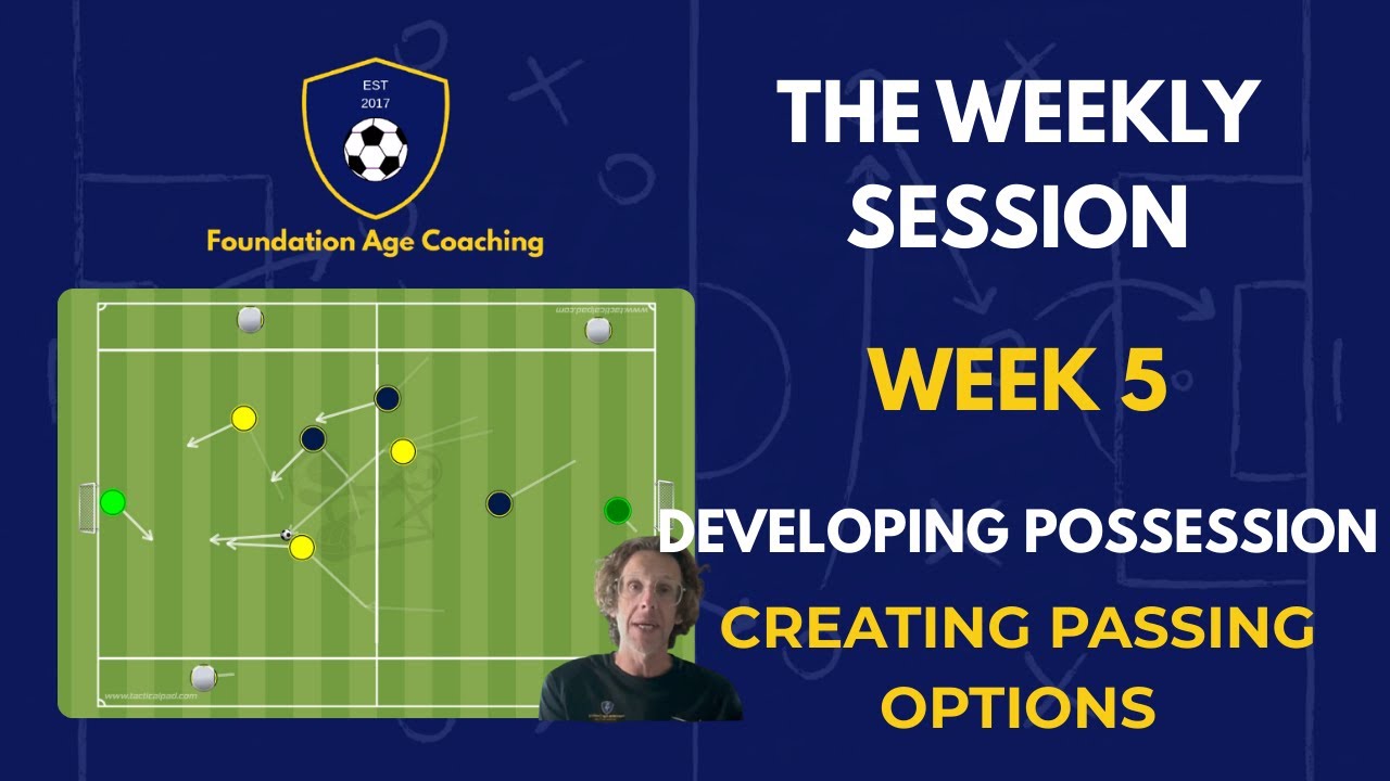 The Weekly Session #5 | Developing Possession – Creating Passing Options