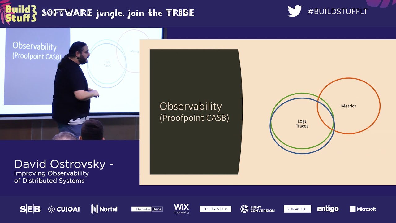 David Ostrovsky - Improving Observability of Distributed Systems