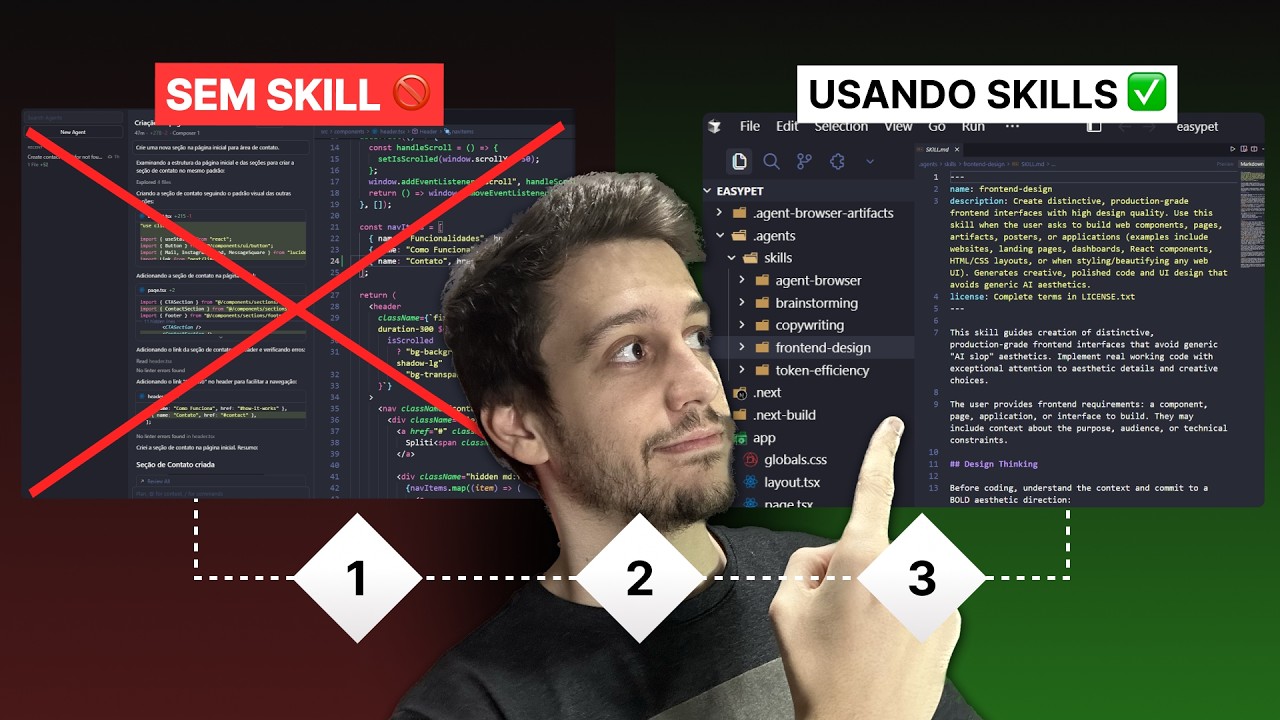 Skills que todo dev precisa usar para programar com IA ✅