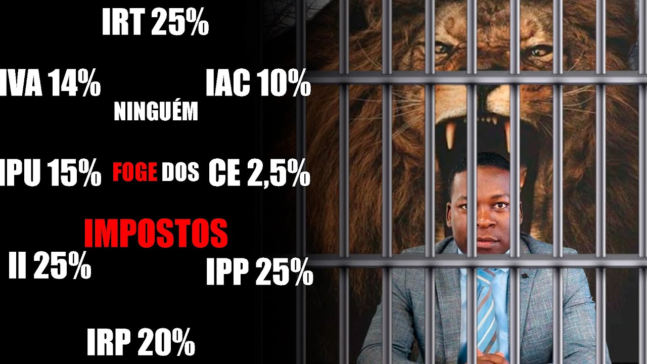 A Saga dos IMPOSTOS em Angola - Conheça todos IMPOSTOS neste vídeo (Fiscalidade Simplificada).