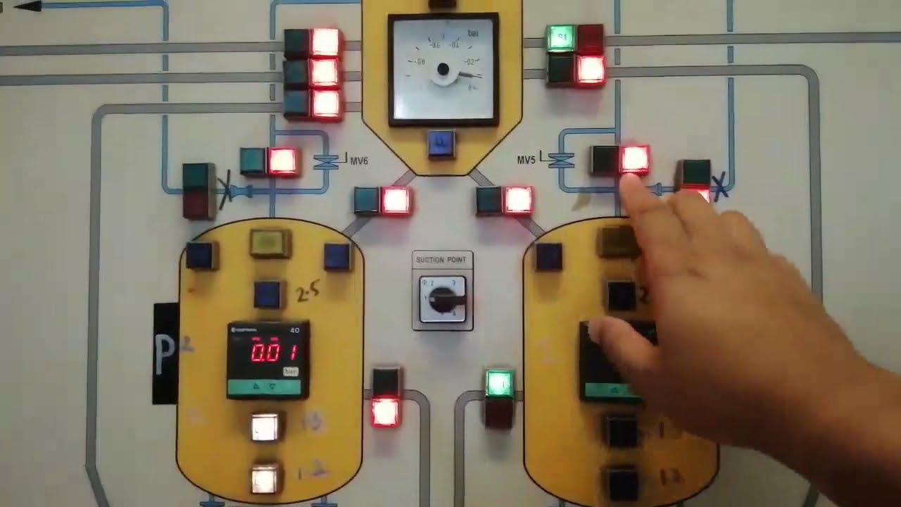 PNEUMATIC SELF LOADING-UNLOADING VESSEL #MV_SUHAR #CEMENT_CARRIER #OPERATION_familiarization