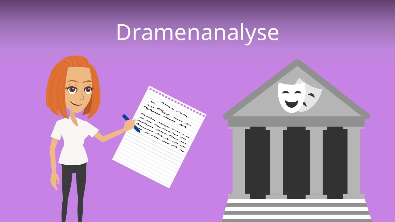Dramenanalyse Aufbau