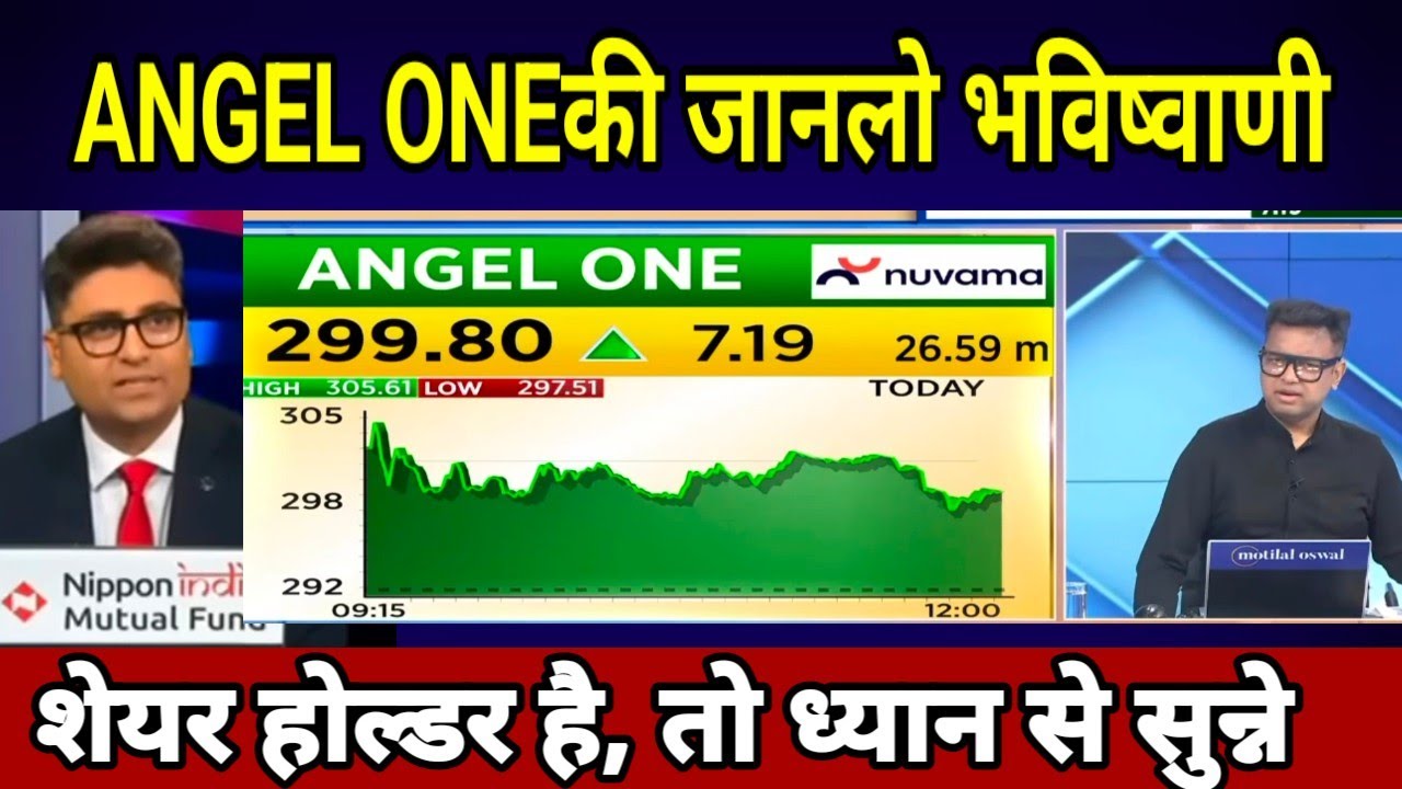 Angel One Q4 Results 2026 | Angel One Results Today | Angel One Share News