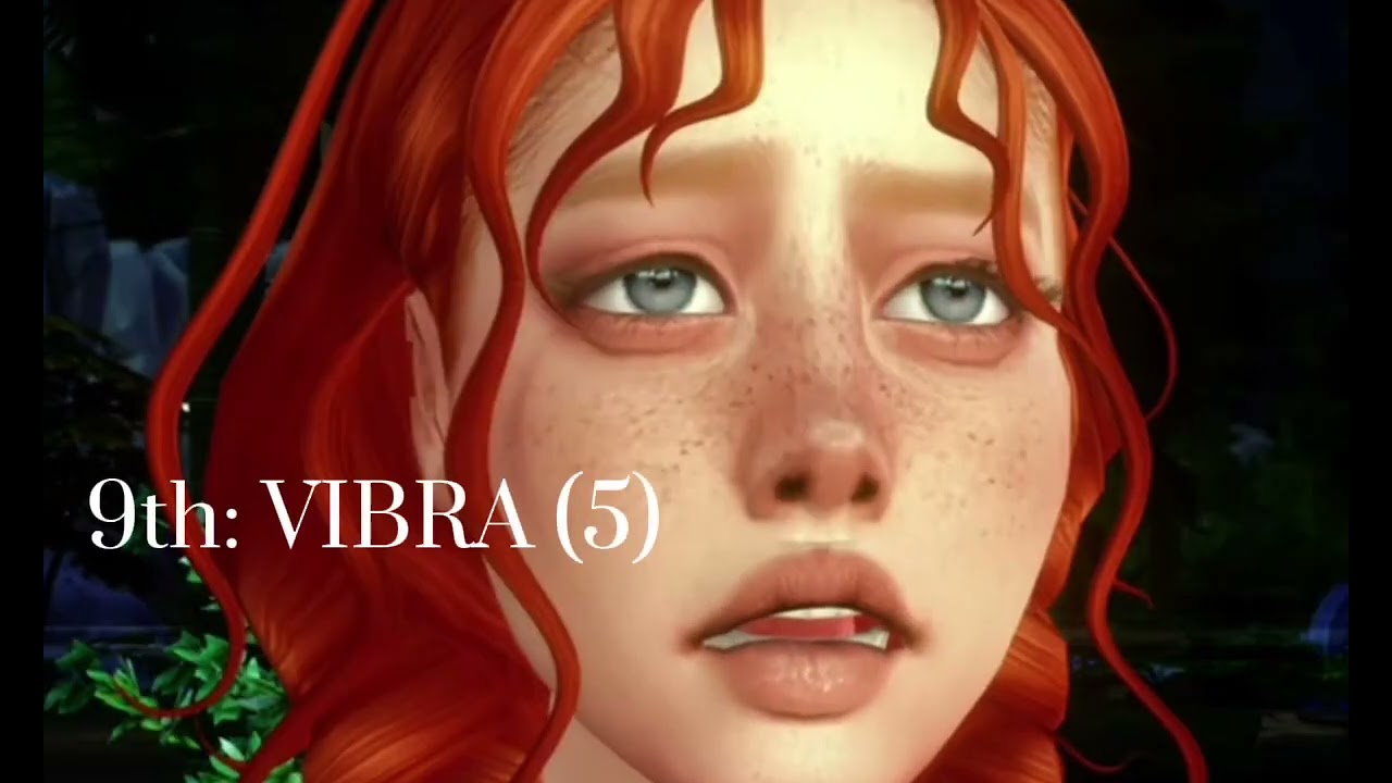 The 66th Hunger Games (made by Ettisms) Death Order (Sims 4) #hungergames #deathorder #sims4