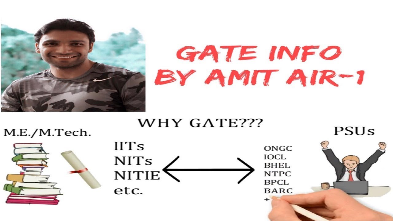 MAD# How to Score in GATE 2019? GATE Info by AMIT Kumar AIR-1
