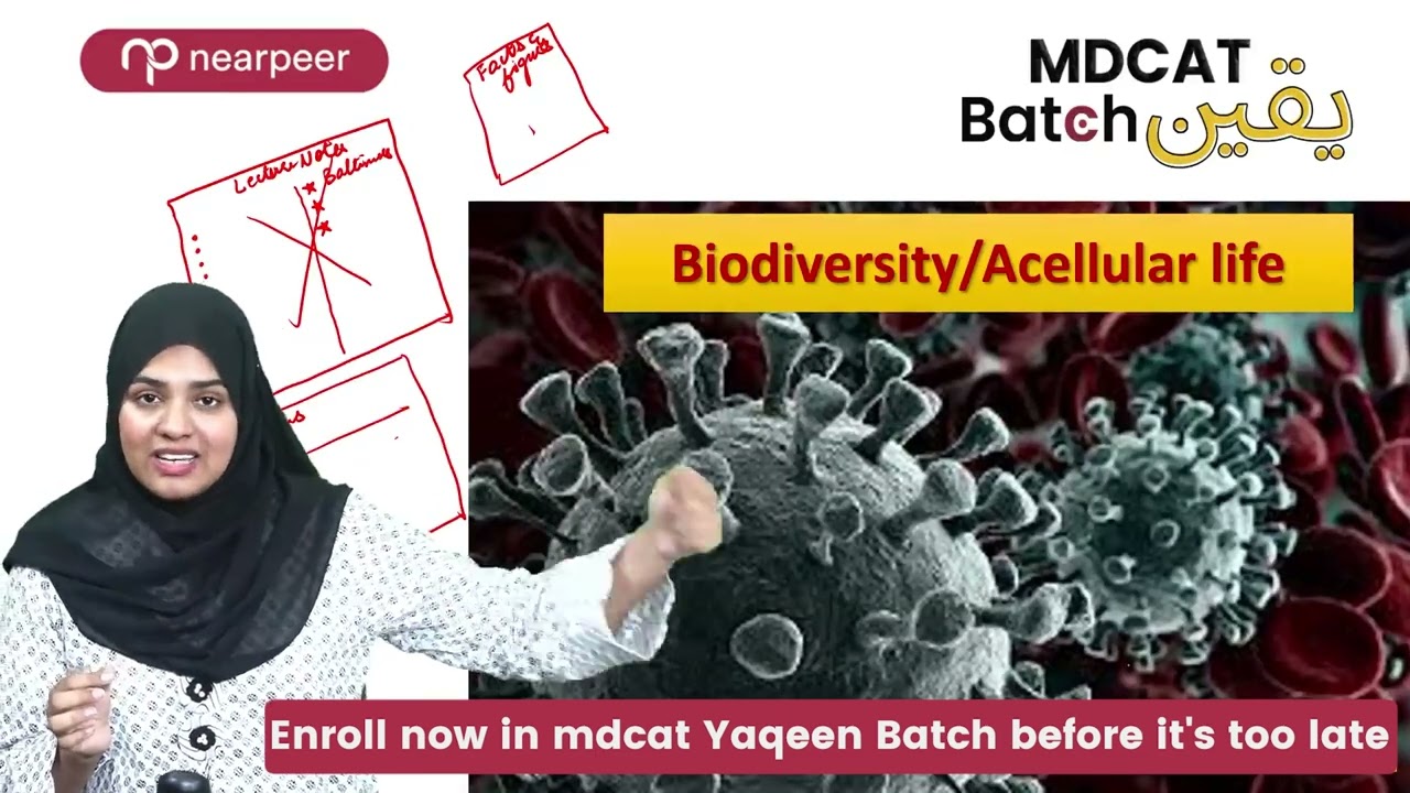 Trailer: First Class MDCAT Yaqeen Batch 2024 | MDCAT Biology