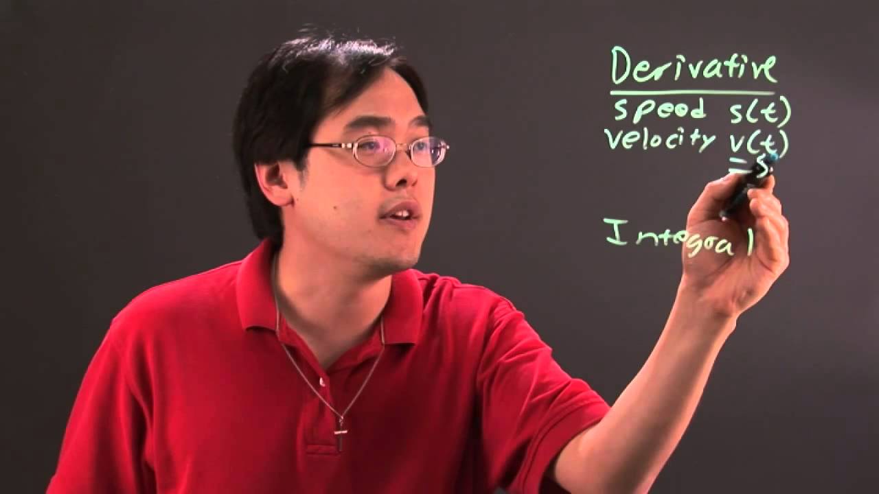 Calculus Applications & Concepts