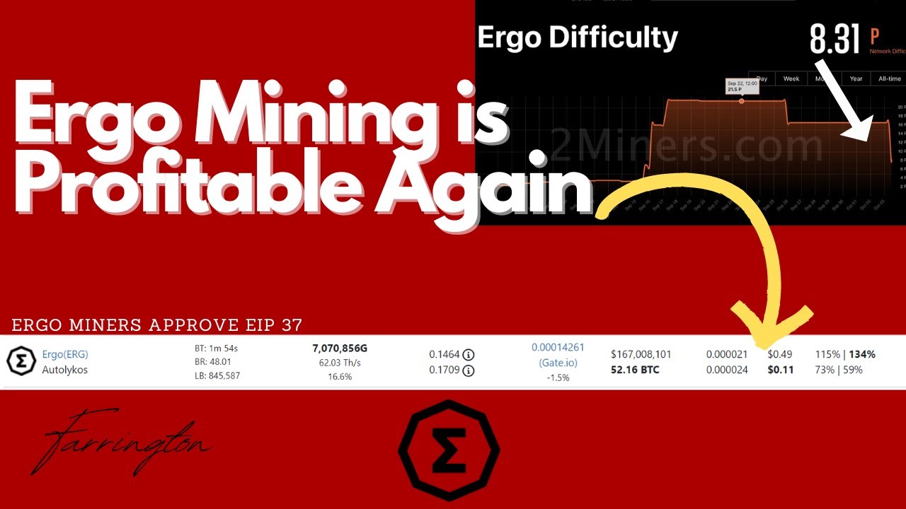 Ergo Mining Is Profitable Again! - Ergo Miners Approve EIP 37 - ERG EIP-37