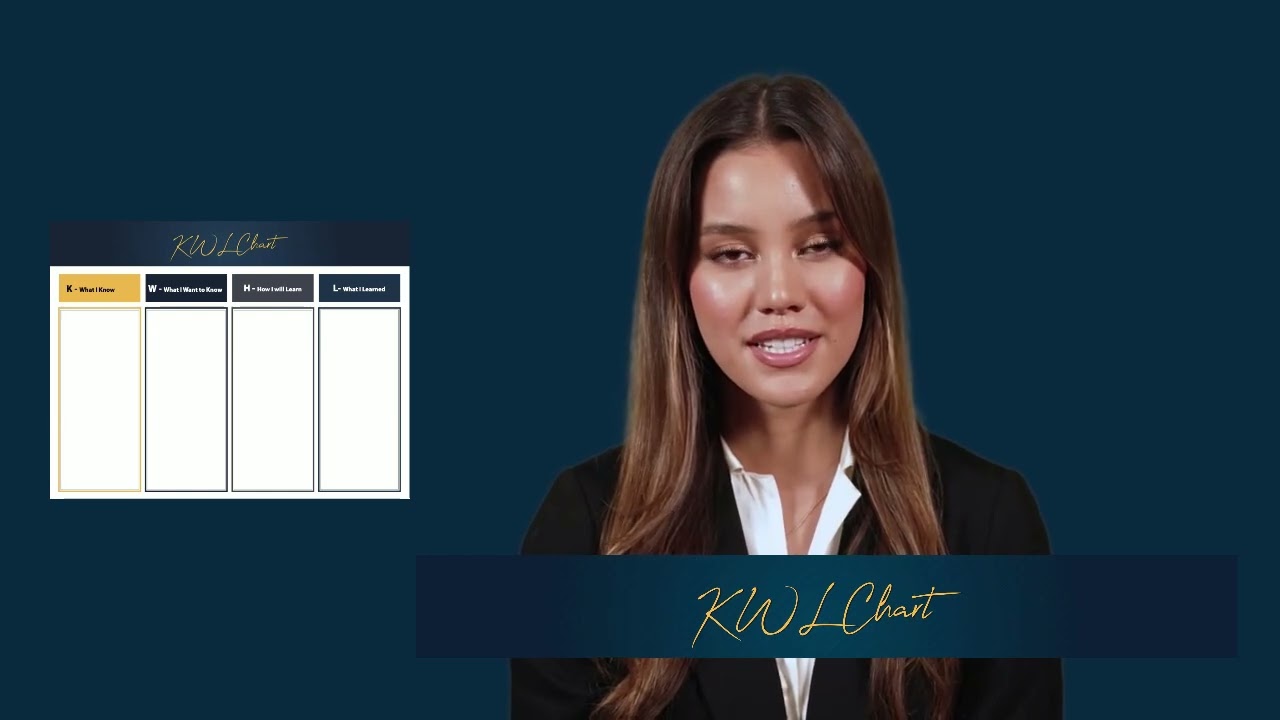 KWL Chart: The Brain Tool You Didn't Know You Needed