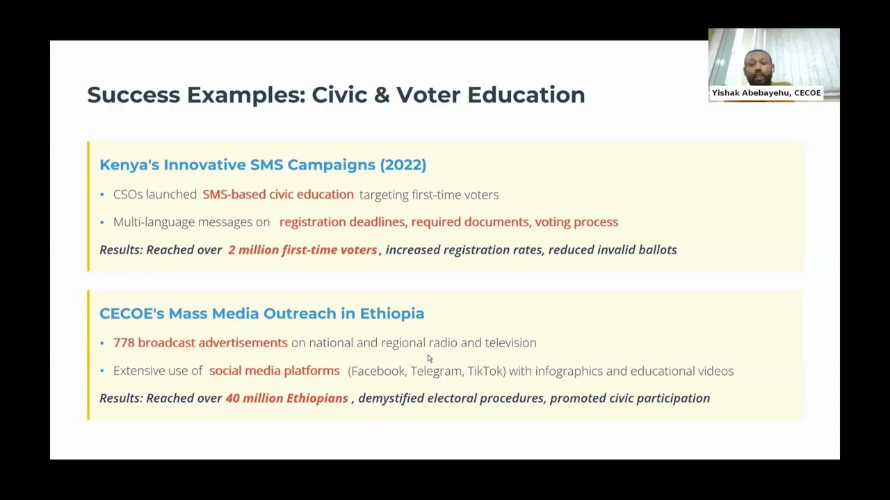 Democracy's Silent Partners: Civil Society in Electoral Processes