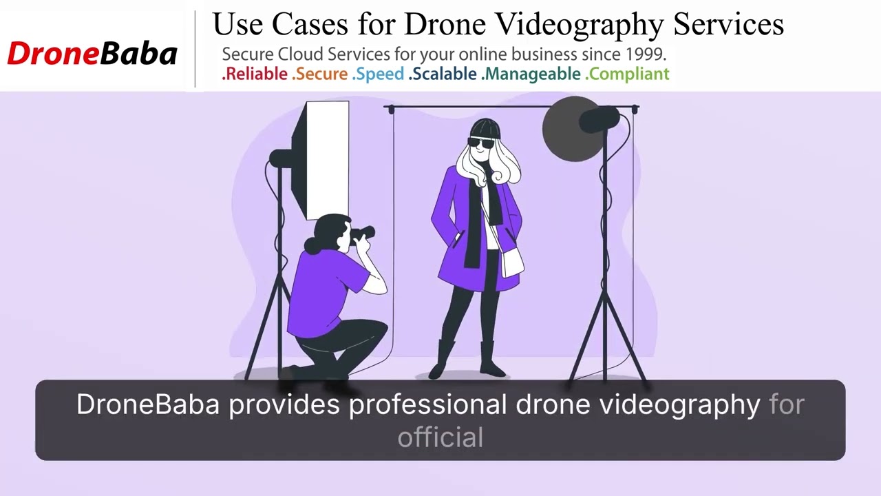 Drone Videography Services | DroneBaba Use Cases | Cinematic Aerial Video Solutions