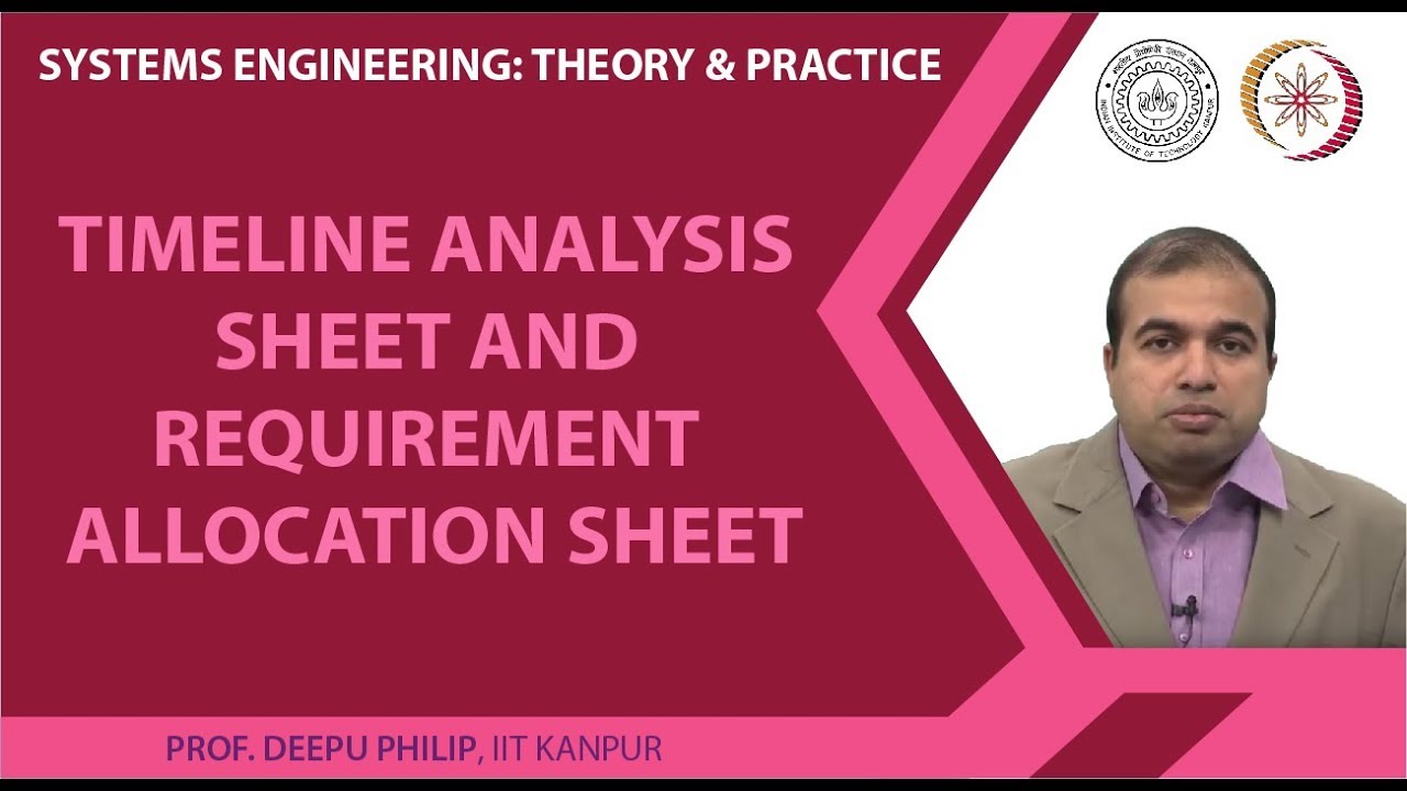 Timeline Analysis Sheet and Requirement Allocation Sheet