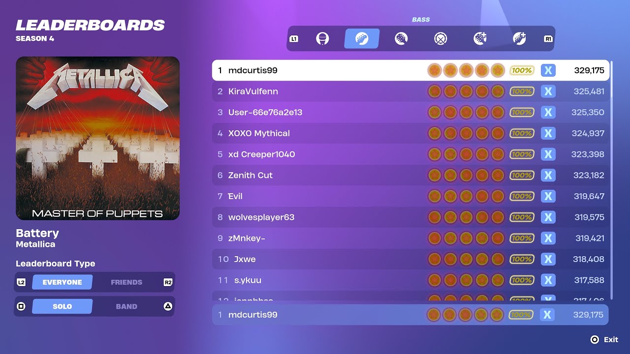[Fortnite Festival S4] Battery Expert Bass 100% FC World Record