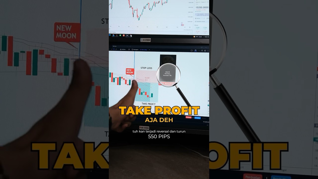 STRATEGI CUAN TRADING GOLD DI 2023!