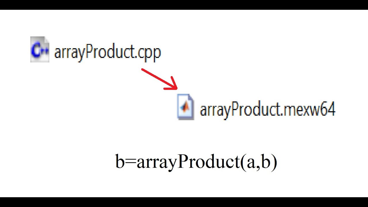 MEX files in MATLAB (Use C++ or Fortran Code in MATLAB)