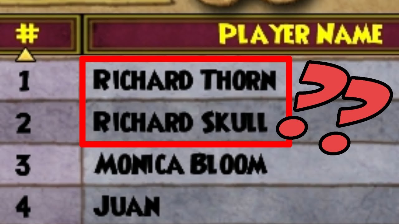 Wizard101: WHO IS RICHARD?!