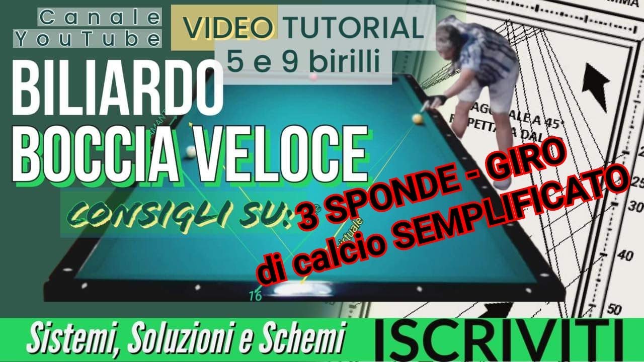 BILIARDO -v.39- GIRO DI CALCIO SEMPLIFICATO.  LETTURA A VENTAGLIO