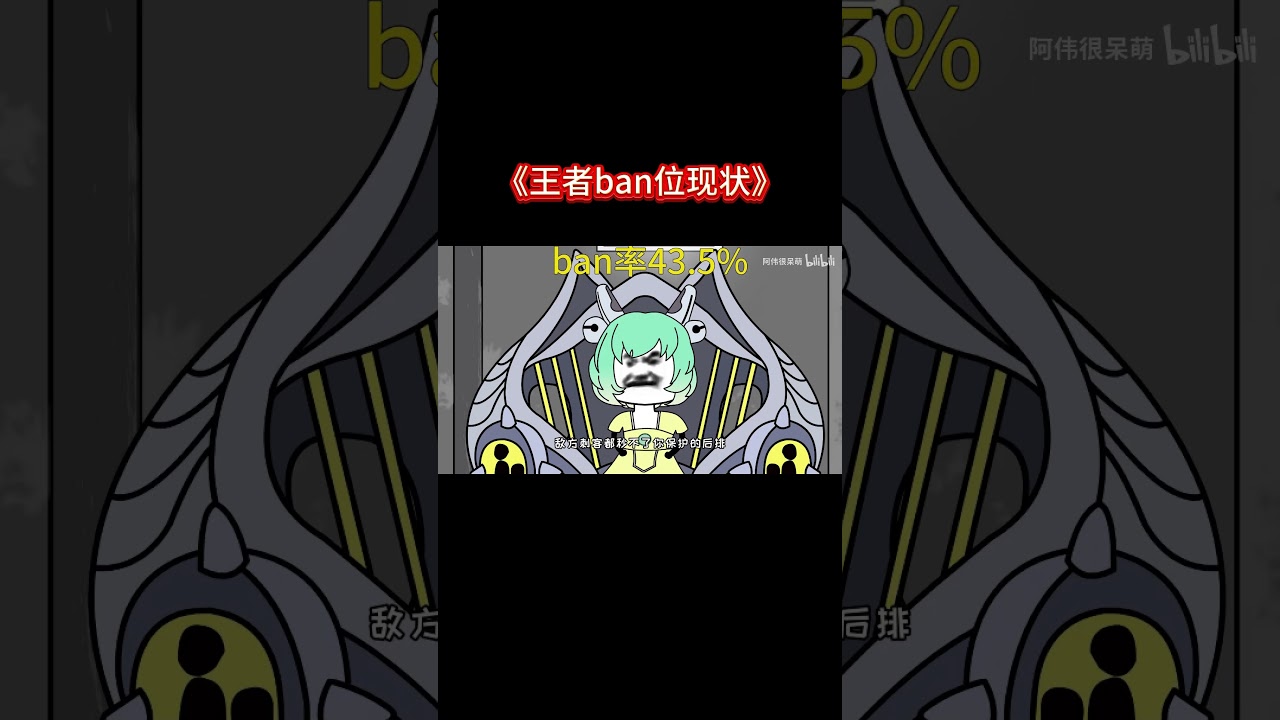 《王者ban位现状》 #阿伟很呆萌