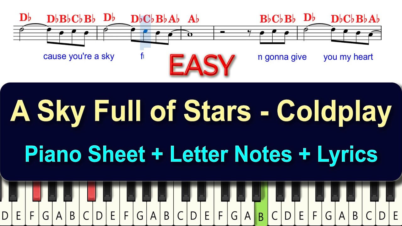 A Sky Full Of Stars - Coldplay - Easy Piano Tutorial + Sheet + Notes + Lyrics
