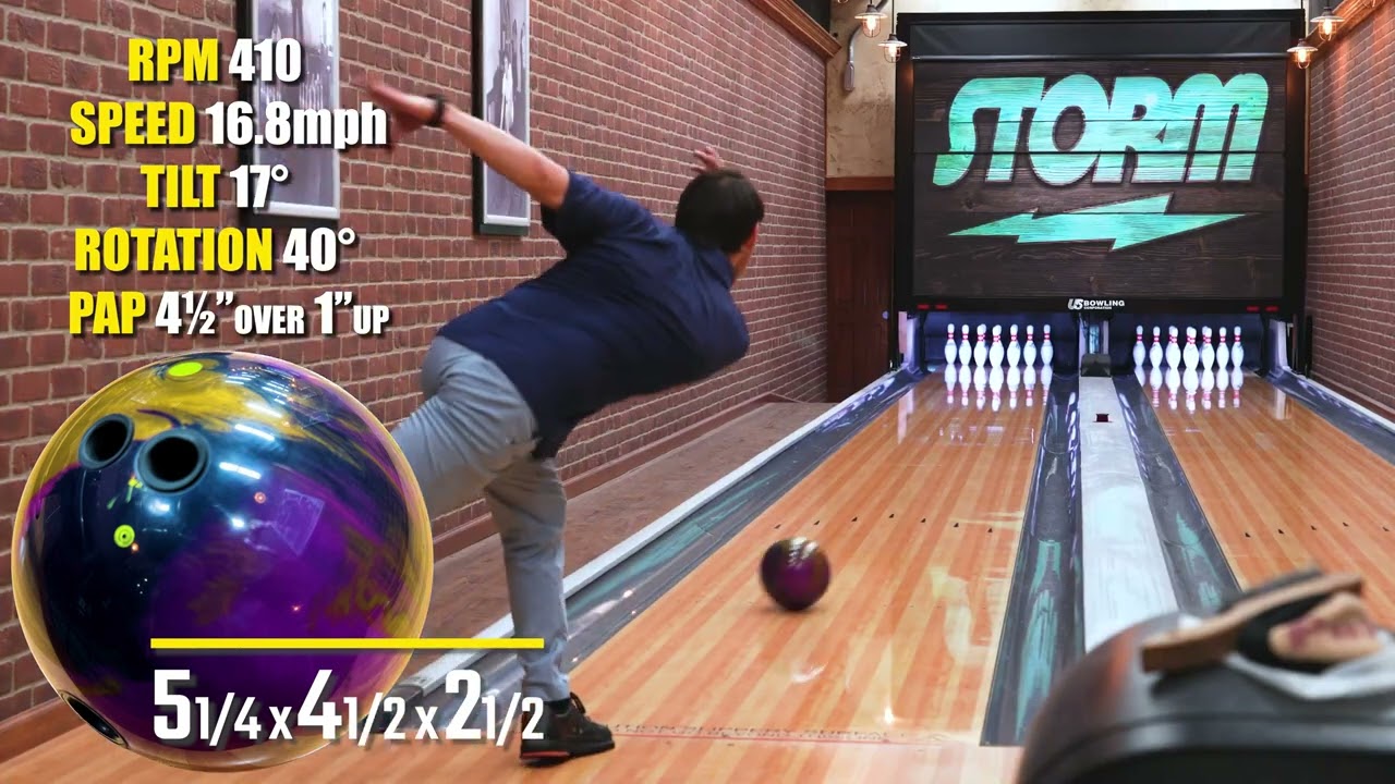 900 Global Sublime Bowling Ball Review | Multiple Styles & Testers