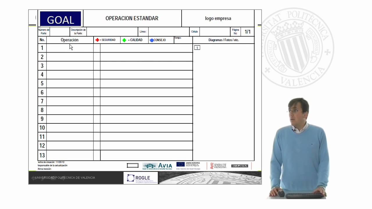 Estandarización |  | UPV