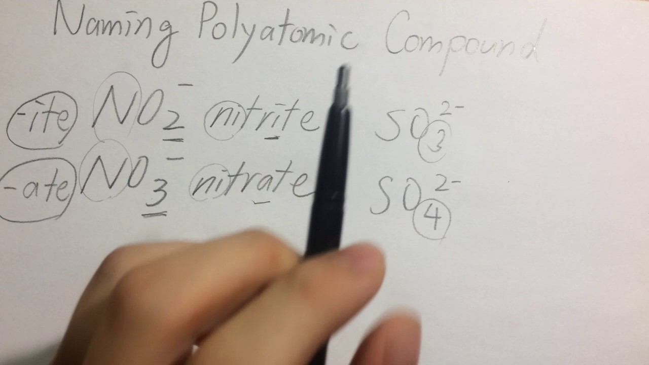 化合物的英文命名（中文配音）