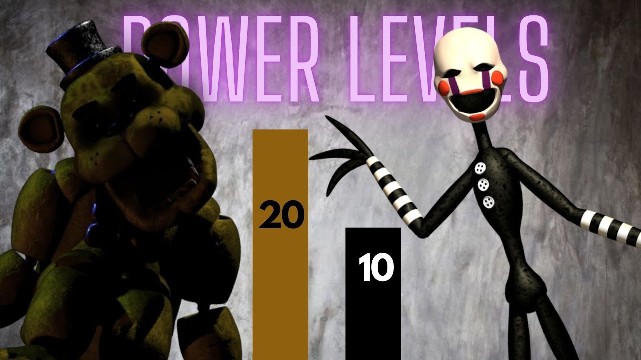 ¡GOLDEN FREDDY VS PUPPET! FNAF POWER LEVELS #1