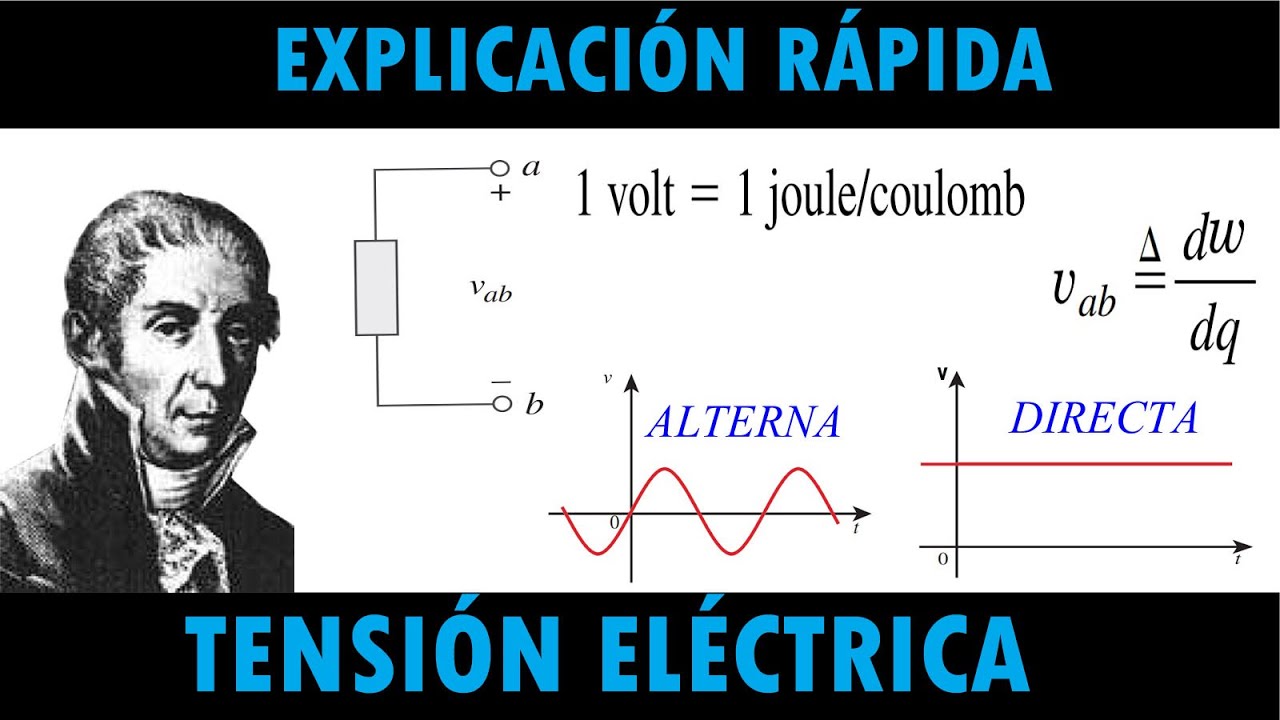 TENSI&Oacute;N el&eacute;ctrica | EXPLICACI&Oacute;N R&Aacute;PIDA | diccionario de la electricidad